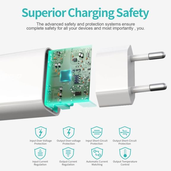 LQ-017D-18C Safe Fast Charging