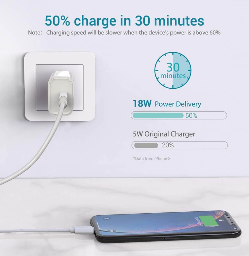 Power Delivery 3.0 Fast Charging LQ-017A-18C 1