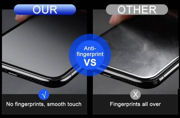 Anti fingerprint